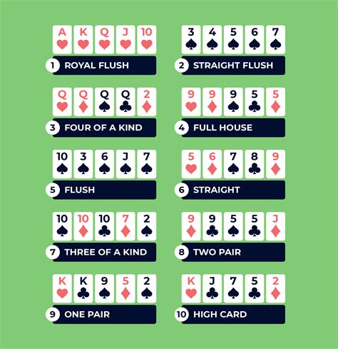 bclc texas holdem.